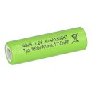 Mexcel Akku AA 1,2V 1800mAh NS1800AAHT Hochtemperatur