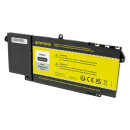 Akku für Dell Latitude 5320 Service Tag CJKKPG3-DELL...