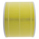 LEVOIT Core 300 – 3-stufiger Absorber-Filter