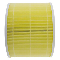 PATONA LEVOIT Core 300 – 3-stufiger Absorber-Filter 2