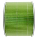 LEVOIT Core 300 - 3-Fach Filter