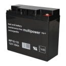 2x Multipower Blei-Akku MP18-12 Pb 12V 18Ah VdS, M5