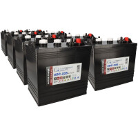 Batterie-Satz 48V 225Ah passend für gallery