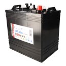 Batterie-Satz 48V 225Ah passend für Golf Cart Club Car