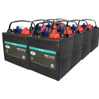 Batterie-Satz 48V 225Ah passend für gallery