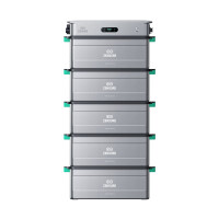 Zendure SolarFlow 2400 AC mit 5x AB3000X für 14400 Wh S