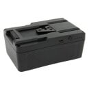 PATONA V-Mount Akku VBase 190 PD – 190Wh Akku mit...