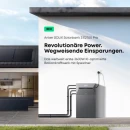 Solarspeicherlösung 5.376Wh für Balkonkraftwerke