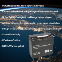 Akku passend für den SXT Raptor 1200 Elektroroller Akku