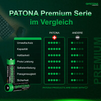 PATONA Premium CR2032 Batterien 10 Stück – 3V 240