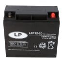 Landport LFP V12-20 Lithium-Batterie 12,8V 20Ah –...