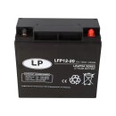 Landport LFP V12-20 Lithium-Batterie 12,8V 20Ah – Hochleistungsakku kompakt & sicher