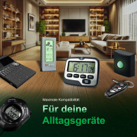 PATONA Premium CR2032 Batterien 40 Stück – 3V 240