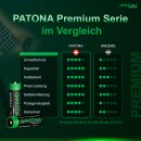 PATONA Premium 40x AA Batterien (4x10er) Pack 1,5V Alkaline