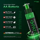 Zuverlässige 1,5V AA Batterien für Fernbedienung, Kamera & Co.
