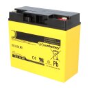 SUN Battery AGM HC12-22 Akku 12V 22Ah | High Cycle | Wartungsfrei | Blei-Vlies