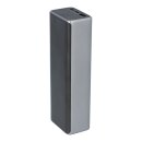 PATONA Powerbank 20.000mAh PD100W – Schnellladen überall