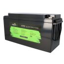Offgridtec LiFePO4 Akku 25,6V 100Ah mit Heizmatte mit 0% MwSt nach §12 Abs. 3 UstG