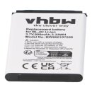 Ersatzakku BBK BL-4C 3,7V 900mAh kompatibel mit vielen Mobilgeräten