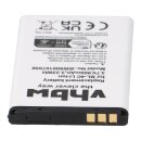 Ersatzakku BBK BL-4C 3,7V 900mAh kompatibel mit vielen Mobilgeräten