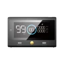 EcoFlow DELTA Pro Remote Control – Fernsteuerung für Powerstation