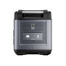 PATONA Powerstation 1800W 1024Wh mit Solarladeoption