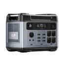 PATONA Powerstation 1800W 1024Wh mit Solarladeoption