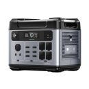 PATONA Powerstation 1800W 1024Wh mit Solarladeoption