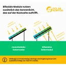 DAH Solar Frame Black und bifacial 430Wp mit 0% MwSt nach §12 Abs. 3 UstG