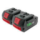 2er-Set PATONA Akku Bosch GBA180LED 18V 5.0Ah