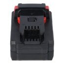 PATONA Platinum 18V Akku für Milwaukee M18 mit USB-C PD45W