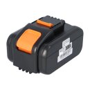 EXTENSILO Ersatzakku 20V 5000mAh Li-Ion für DeltaFox, Worx, Pattfield, Rockwell, AL-KO