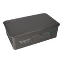 Zendure Ace 1500 AC-Modul mit 1500W Ausgang und USV