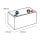 Bosch S5 A08 Batterie Pluspol rechts