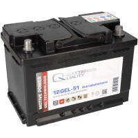 Quality-Batteries 12GEL-105 Antriebsbatt productbox