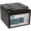 Exide Sonnenschein GF 12 022 Y F dryfit Blei Gel...