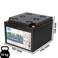 Exide Sonnenschein GF 12 022 Y T productbox 3_2nd