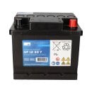 Exide Sonnenschein GF 12 033 Y 1 dryfit Blei Gel Antriebsbatterie 12V 32,5Ah (5h) VRLA