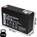 Q-Batteries 6LS-12 6V 12Ah Blei-Vlies Akku / AGM VRLA mit...