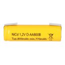 Mexcel Akku AA 1,2V / 800mAh NS80AAI LFU