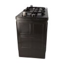 Ersatzakku für RA 43 B 55 - Reinigungsmaschine Akku - Batterie Reinigungsmaschine