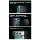 Zendure SolarFlow Set 2,88kWh 2400 AC mit 1x AB3000X Erweiterungsbatterie mit 0% MwSt nach §12 Abs. 3 UstG
