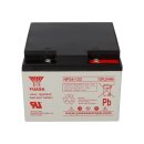 Yuasa Blei-Akku NP24-12I Pb 12V / 24Ah VdS, M5 Innengewinde