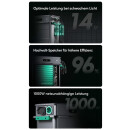 Zendure SolarFlow Set 7,68kWh 800 Pro mit 3x AB2000X Erweiterungsbatterie