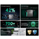 Zendure SolarFlow Set 7,68kWh 800 Pro mit 3x AB2000X Erweiterungsbatterie