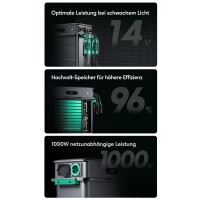 Zendure SolarFlow 800 Pro Balkon productbox 62_2nd