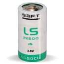 Batterie saft - Nehmen Sie unserem Sieger