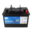 Exide Sonnenschein GF 12 050 V Antriebsbatterie 12 Volt 50 Ah (5H)