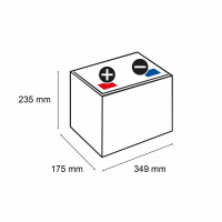 Exide EG1101 12V Batterie mit Sc productbox 6_2nd