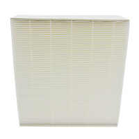 PATONA Filter für Vallox ValloPlus 510 SC / SE / MV &nd